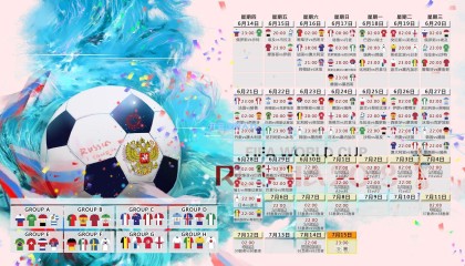 英格兰女足公布大名单，曼城六将入选成焦点，中国女足迎强劲对手